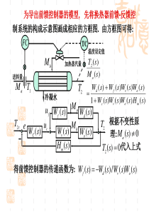 过程控制系统第4章(续2)过程控制课件