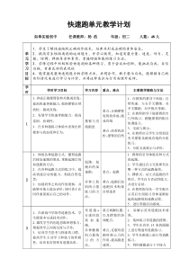 快速跑：发展跑的能力