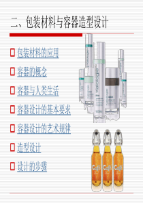 二、包装材料与容器造型设计