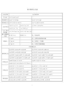 《初中数学公式大全》