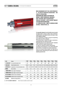 KEY型键条式气胀轴气涨轴参数选型