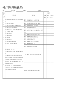 教师教学常规检查表(试行)