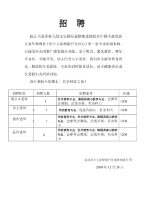 我公司是香港天线宝宝国际连锁集团授权在中国内地发展