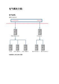 电气模块方案