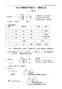 中考物理公式完整版