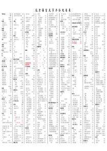 北京语言大学办公电话表