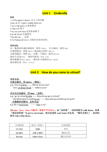 苏教版小学英语五年级下册重难点知识汇总