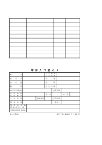 可编辑户口簿常住人口登记卡样板