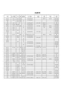 铝合金牌号对照