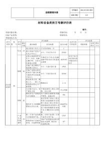 材料设备类供方考察评价表