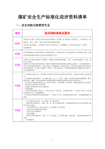 煤矿安全生产标准化迎评资料清单