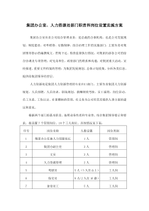 集团办公室人员配置及职责