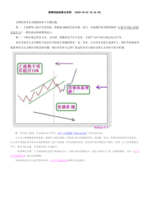 股票技术精华图