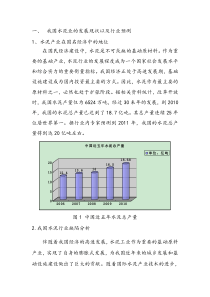 我国水泥业的发展现状