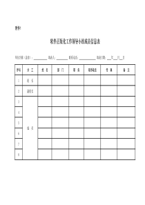 正版软件管理工作指南附表1