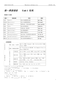 初一英语语法(新东方)