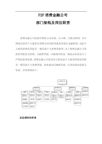 PP消费金融公司部门架构及岗位职责