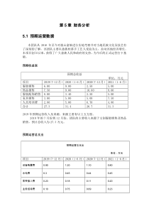 第五章-创业项目营收与盈利