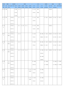 国际钢材牌号对照表