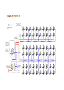 计算机网络教室布线图