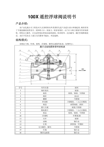 100X遥控浮球阀