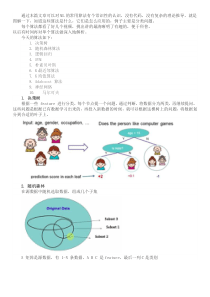 机器学习算法