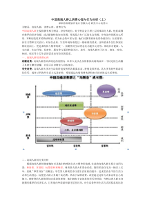 中国高端人群之消费心理与行为分析