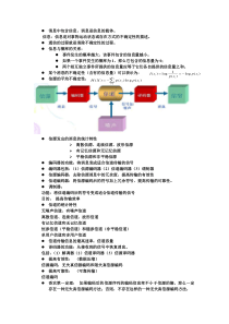 信息论期末总结