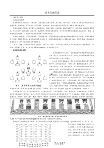 战术发展简述