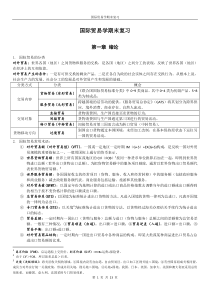 国际贸易知识点大汇总(DOC)