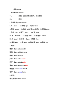 新人教版英语八年级下册第一单元总结(词语+词组+句型)