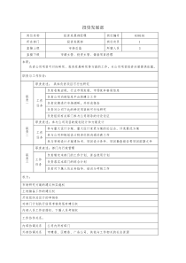 房地产公司投资发展部