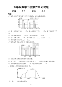 小学数学青岛版五年级下册第六单元《复式统计图》测试题2