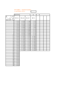 个贷还款计划表(等额本金、等额本息)