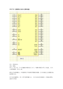 89C52引脚图以及各引脚功能