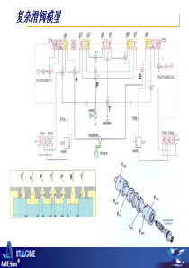 AMESim液压元件仿真模型(比较难-比较重要)