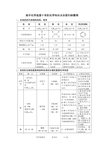 化学选修五知识点