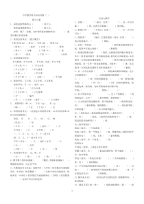 小学数学重点知识归纳(二)