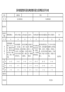 深圳鹏爱整形医院鼻部整形医生招聘面试评分表