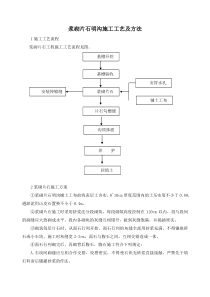 浆砌片石明沟施工工艺及方法