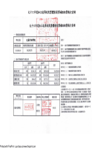 技专校院整体发展奖补助经费执