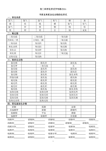 化学式的书写