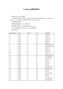 NextDate测试报告