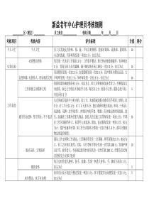 养老院护理员考核细则