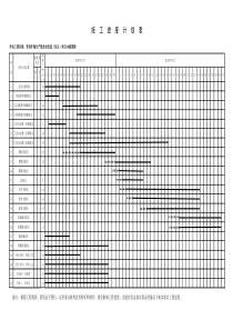 施工进度计划表-横道图(电子表格制作)