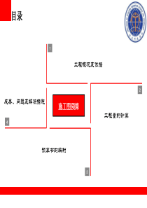 施工图预算-毕业设计答辩重点