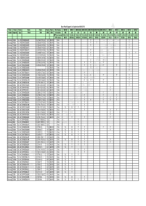 SMI-Dyna-flash-support-list---FLASH-支持主控芯片表