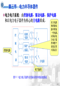 电子技术基础(电力半导体器件)