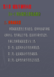 弹簧减振装置