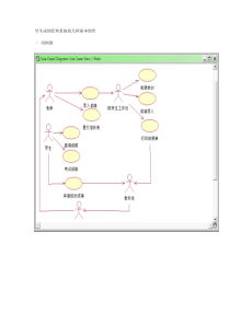 学生管理系统的用例图、类图、活动图、状态图